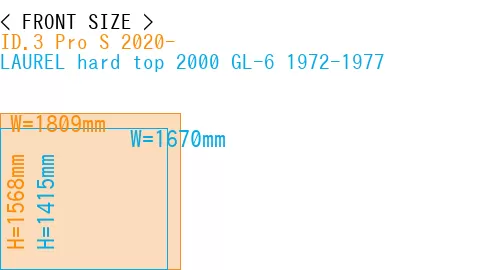 #ID.3 Pro S 2020- + LAUREL hard top 2000 GL-6 1972-1977